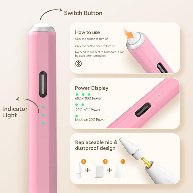 Hastraith Stylus Pen for iPad(2018-2026)-13 Mins Fast Charge with Tilt Sensitivity & Palm Rejection for iPad 11/10/9/8/7/6th Gen, Air 5/4/3/M4/M3/M2, Pro 13"/12.9"/11"/M4, Mini 7/6/5th, Gradient Pink