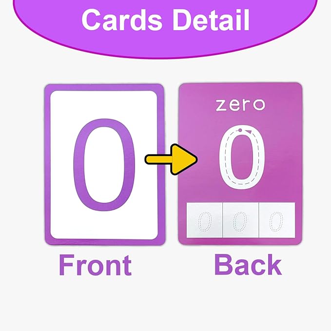 Number Flash Cards for Toddlers with 5 Dry Erase Pens, Numbers 0-25/30-100 Preschool Fun Learning Card, 36PCS Double Sides Counting Flashcards,Early Education Flashcards for Kids Ages 3+