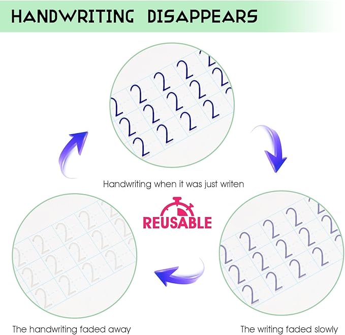 Monking Large Magic Practice Copybook for Kids,Handwriting Grooved Practice Book 6 Pack with Pen Refill English Cursive Calligraphy Reusable Age 3-8