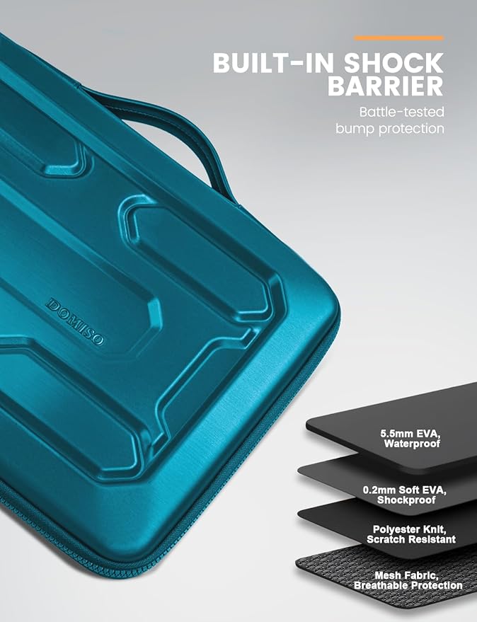 DOMISO 17.3 inch Laptop Sleeve with Handle Shockproof Waterproof EVA Protective Case for 17.3" ZBook Fury 17.3 G8/MSI GS73VR Stealth Pro/HP Envy 17.3/LG Gram 17.3"/ROG Strix GL702VS, Teal
