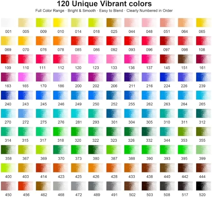 147PCS Colored Pencils for Adult Coloring Books – 120 color pencils set, 3-Color Sketchbook, Coloring Book, Tools, Soft Core Oil Based,Blending Shading,Art Supplies for Beginners & Adults