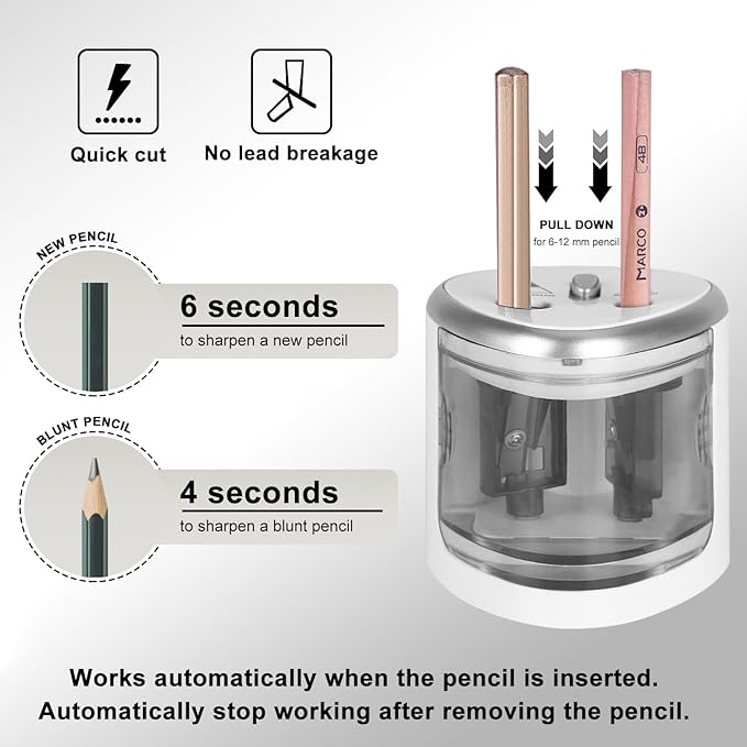 Electric Pencil Sharpener, Automatic Battery Operated Pencil Sharpeners with 2 Holes for Office School Artists Adults Kids Use, Suitable for No.2 and 6-12mm Pencils
