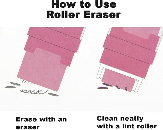 Cute Character Roller Eraser with Built-in Dust Cleaning Roller – Portable & Mess-Free Design - Blue