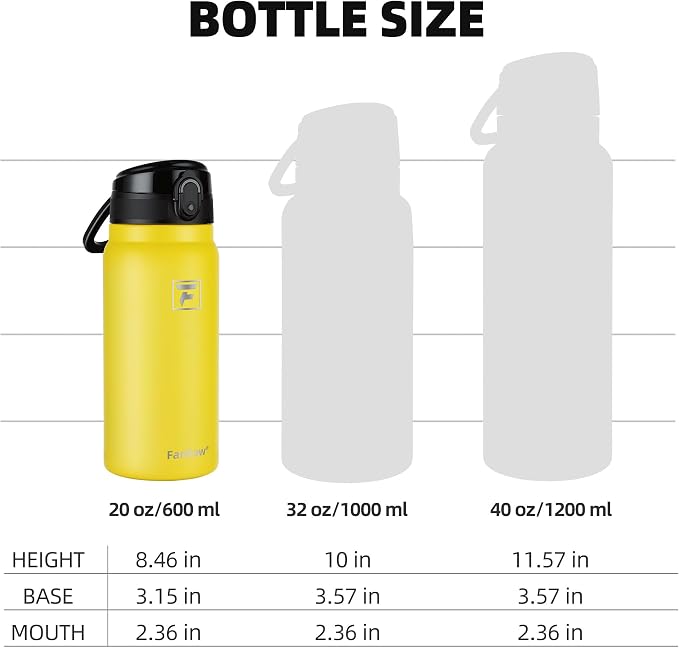 Fanhaw 20 Oz Insulated Stainless Steel Water Bottle with Chug Lid – Wide Mouth, Leak-Proof, BPA-Free – Ideal for Kids, Adults, Sports, Gym, and Outdoor Use (Yellow)