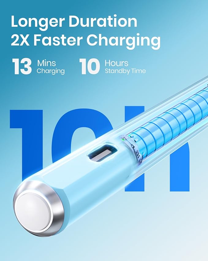 Hastraith Stylus Pen for iPad(2018-2025)-13 Mins Fast Charge with Tilt Sensitivity & Palm Rejection for iPad 11/10/9/8/7/6th Gen, Air 7/6/5/4/3/M3/M2, Pro 13"/12.9"/11"/M4, Mini 7/6/5th,Blue