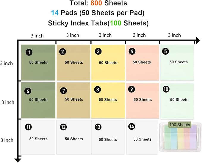 ‎SYMDROMIA Transparent Sticky Notes, 3"x3" Clear Post Translucent Sticky Notes with See Through Self-Adhesive Sticky Pads for Office School College Bible Supplies, 800 Sheets Bohemian