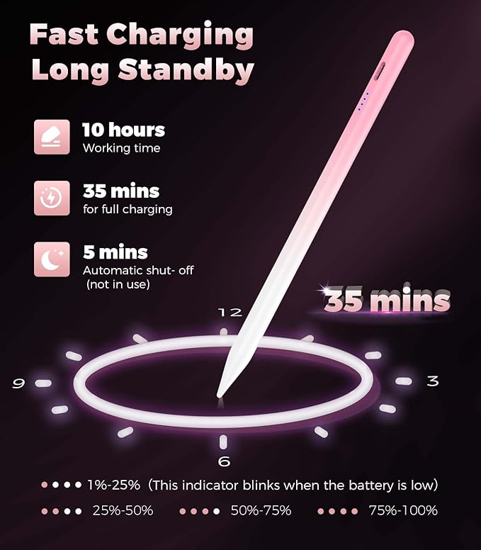 Stylus Pen for Touchscreen, CMARS Universal Tablet Pen for Apple iPad/iPhone/Samsung/Huawei/Xiaomi/Android and More Devices, Rechargeable Tablet Stylus with Magnetic Function - Gradient Pink
