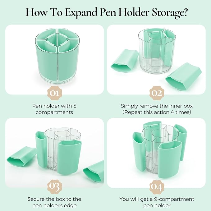KONVINIT Green Pen Holder for Desk, 5 Slots 360° Rotating Pen Organizer, Cute Desk Organizers and Accessories for School, Home, Office and Art Supply