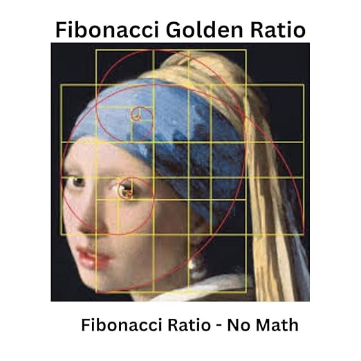 No-Math Ruler Set — Three 12" Flexible Clear PETG Rulers | Fibonacci, Halving and Doubling and Rule of Thirds | Drawing and Drafting | Made in Australia