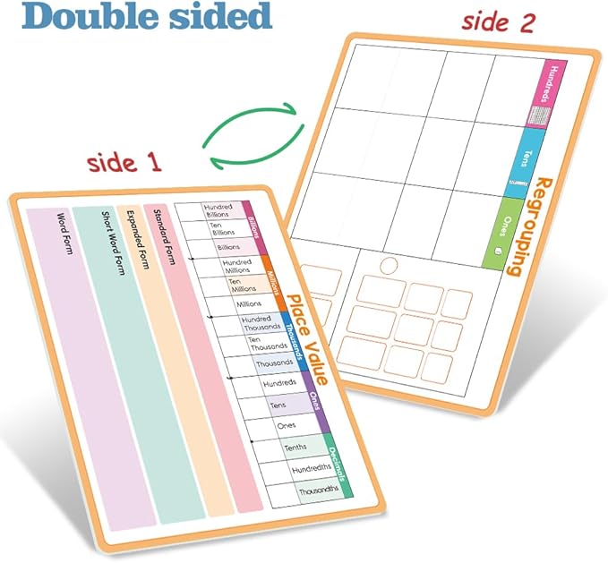 Lachilly Double Sided Dry Erase Handwriting Practice Board Addition and Subtraction Board for Beginner of Calculation, Home School Classroom Kids Math Manipulatives Teaching Aids