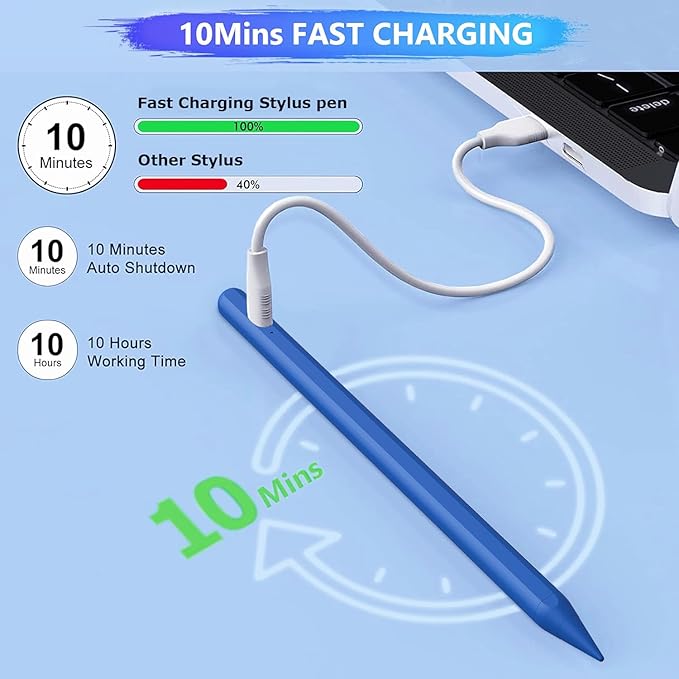 Stylus Pen for iPad A16/10th/9th Generation, 10Mins Fast Charge for Apple Pencil&iPad Pen, Compatible with iPad A16/10th/9th/8th/7th/6/Pro 13'' 11'' M4/12.9 inch/Air 11'' 13'' M3/M2/Mini 7/6/5, Blue
