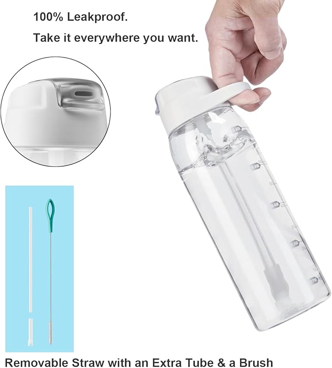 Clear Water Bottle with Straw BPA Free Tritan with Time Markers, 30oz Durable Bottle Perfect for Office, School, Gym and Workout (Pack of 1)