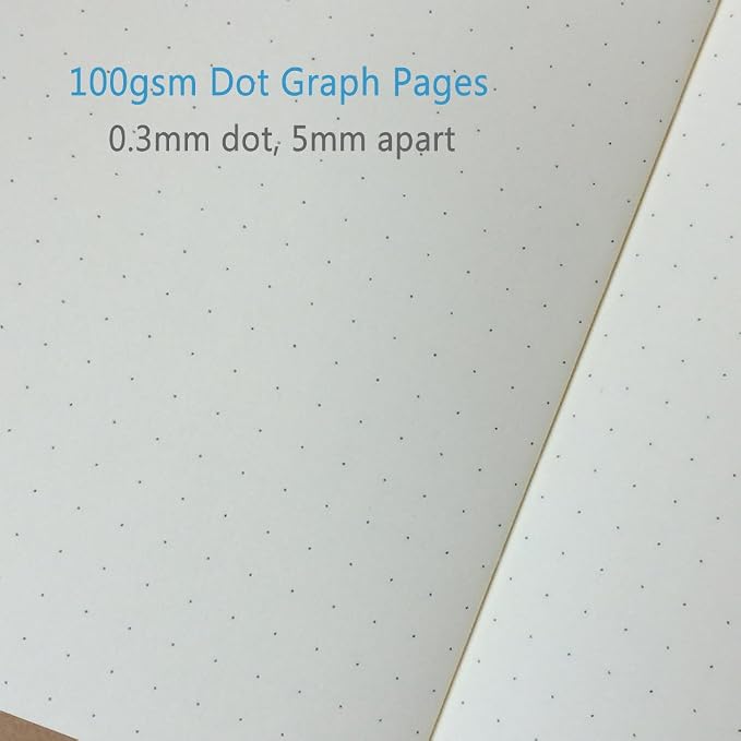 Dotted Notebook Journal, Pocket 3.5 x 5.5 Memo Book - Thick Dot Grid Paper - Total 192 Sheets / 384 Pages