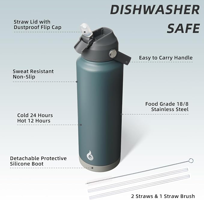 BJPKPK 40oz Insulated Water Bottle, Stainless Steel Bottle with Straw Lid | Soft Silicone Nozzle, Keep Cold & Hot, Leak-Proof BPA-Free Metal Bottle with Flex Handle for Travel, Gym & Everyday Hydration