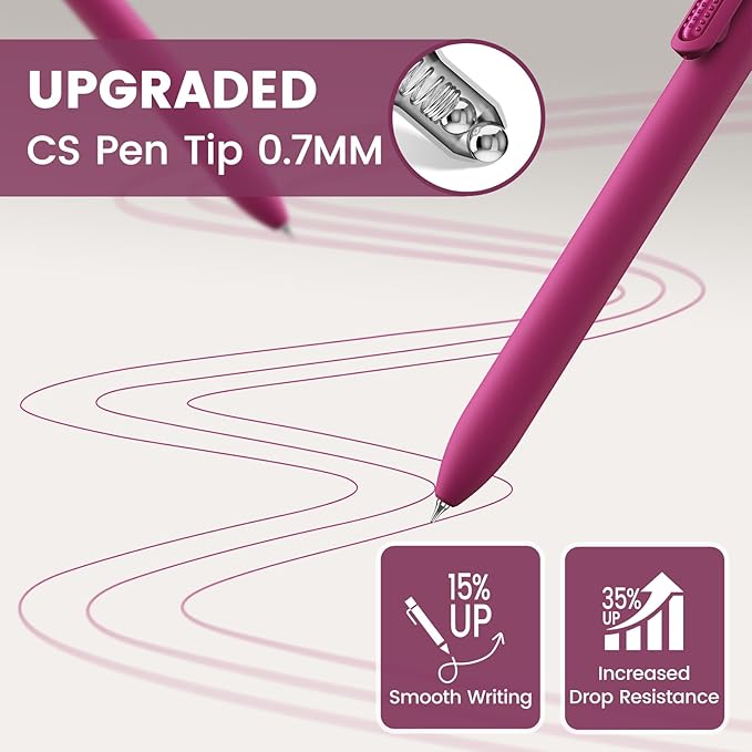 Colorful Gel Pens - 8 Pcs Colored Ink Pens Coloring | 0.7MM Smooth Writing Medium Point - Quick Drying Retractable Colored Pen for Journaling Note Taking (Vintage - 8Pcs