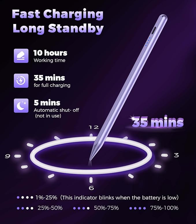 CMARS Stylus Pen for Touchscreen, Universal Tablet Pen for iPad/iPhone/Samsung/Huawei/Xiaomi/Android and More Devices, Stylists Pens Rechargeable, Digital Pencil with Magnetic Function - Purple