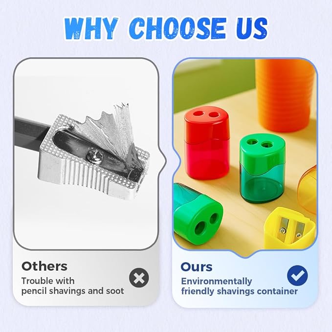 Pencil Sharpeners with Lid, Pencil Sharpeners Manual, Colored Handheld Sharpener Suitable for Kids Adults Students School Class Home Office (8pcs Triangle)
