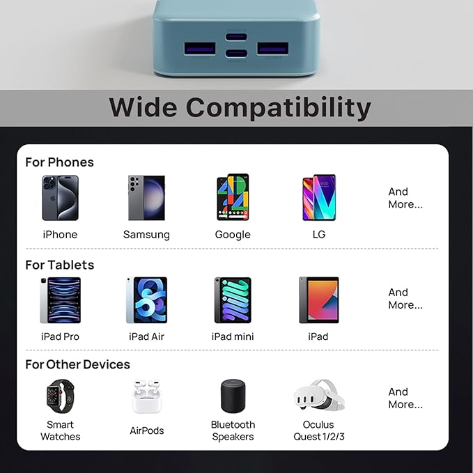 JUOVI Power Bank 45W 20000mAh Portable Charger USB C, PD QC Fast Charging 4-Port(2C+2A) External Battery Pack with LED Display, for iPhone 15 16 MacBook ipad