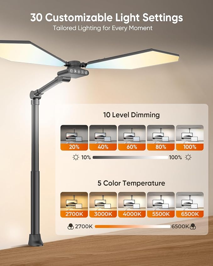 LED Desk Lamp with Clamp, 3600LM 448LEDs Ultra-Bright Architect Desk Light with Remote Control, Desk Light with Stepless Dimming and Stepless Color Temp, Memory Function for Study and Workbench