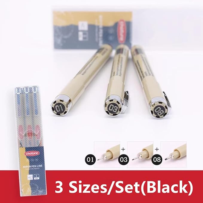 GETHPEN Micro Fineliner Set – 3 size Archival Ink pens for Technical Drawing, Anime & Sketching – Artists, Architects & Illustrators