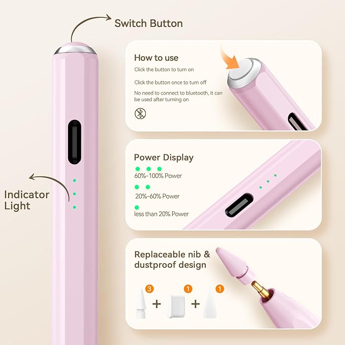 Hastraith Stylus Pen for iPad(2018-2026)-13 Mins Fast Charge with Tilt Sensitivity & Palm Rejection for iPad 11/10/9/8/7/6th Gen, Air 5/4/3/M4/M3/M2, Pro 13"/12.9"/11"/M4, Mini 7/6/5th, Pink