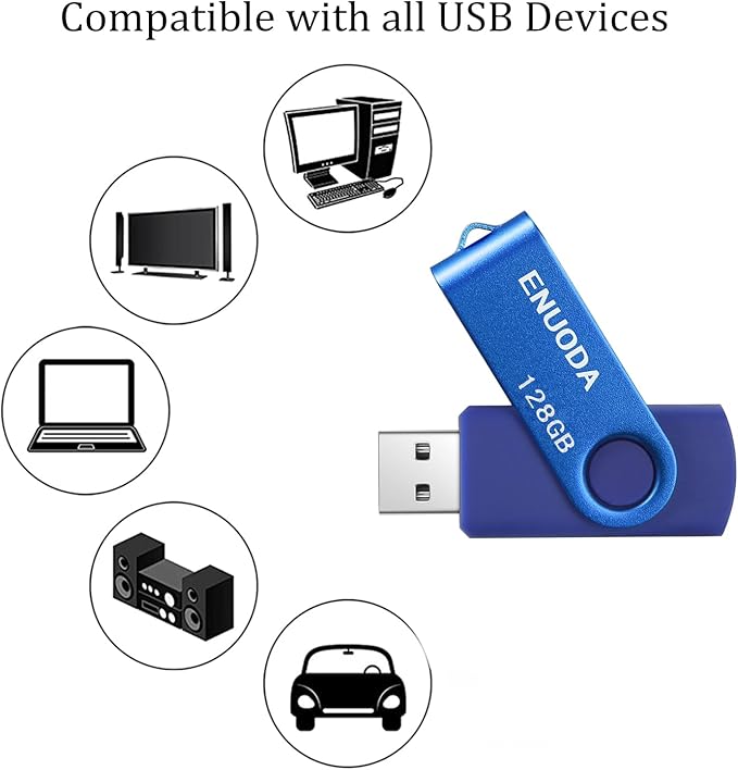 128GB Flash Drive ENUODA Thumb Drive 128GB Swivel Design USB 2.0 Memory Stick Data Storage Jump Drive Pen Drive for Laptop PC Computer (1 Pack, Blue)