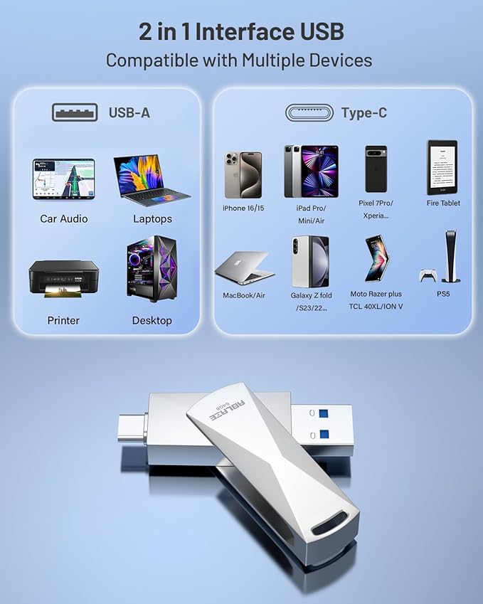 ABLAZE 64GB USB C Flash Drive, Dual USB 3.0+Type C Flash Drive Compatible with iPhone 16/15,Android Smartphone,Computer,Tablet Mac Laptop (Sliver)