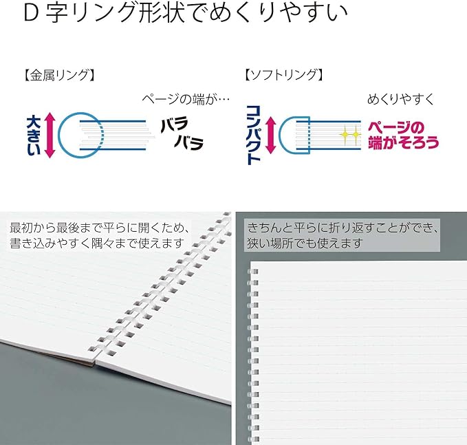 KOKUYO Spiral Lined Notebook, 8.3'' x 5.8'' Pastel Journal A5 Soft Ring Notebooks with Dot 6 mm Ruled, 80 Sheets, Orange 1 Subject Notebook, Note Taking for School. Japan Import (SU-SV338BT-YR)