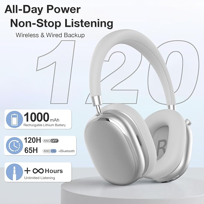 NC95 Hybrid Active Noise Cancelling Headphones with Knob Control, 120H Playtime Over Ear Headphones Wireless Bluetooth 6.0, App Control, Hi-Res Audio, Comfort Fit, Clear Calls for Travel/Workout