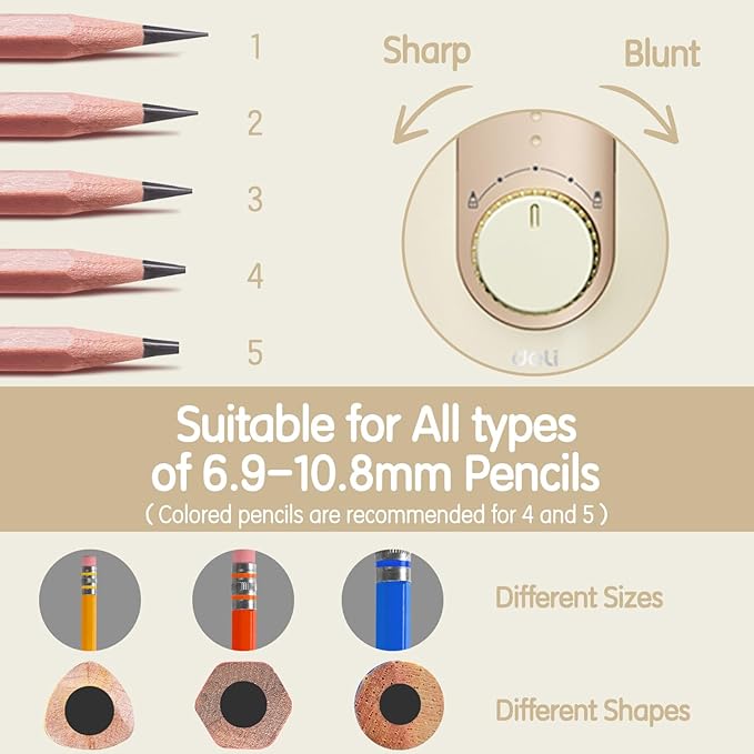 Electric Pencil Sharpener, Fully Automatic Pencil Sharpener for 6.9-10.8mm Colored/Jumbo Pencils, Auto in & Out, Rechargeable Hands-Free Sharpener for Classroom Home Office, Beige