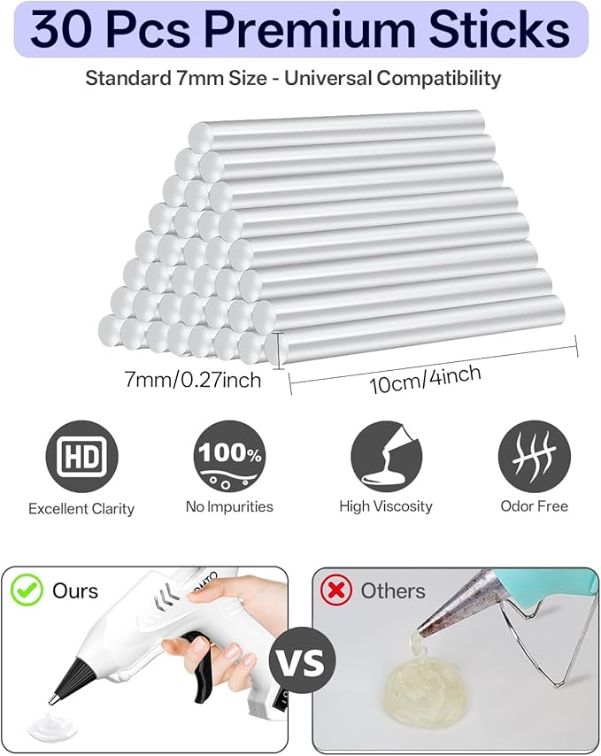 Hot Glue Gun Kit with 30 Sticks, 20W Fast Preheating Mini Hot Glue Gun and Sticks Set for School Crafts DIY Arts and Quick Home Repairs, White