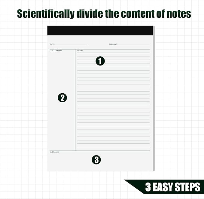 PerKoop 8 Pcs Writing Note Pads Notes System 8.5 x 11 Inches College Ruled Legal Pads Lined Paper Notebooks for Office School Teacher Students College Business, 45 Sheets Per Pad (White)