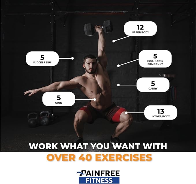 40 Dumbbell Exercise Cards 3x5''- Fundamental Workout Cards for Women & Men - Beginner to Intermediate - QR Video Guides & Inclusive Artwork - Bend & Tear-Resistant