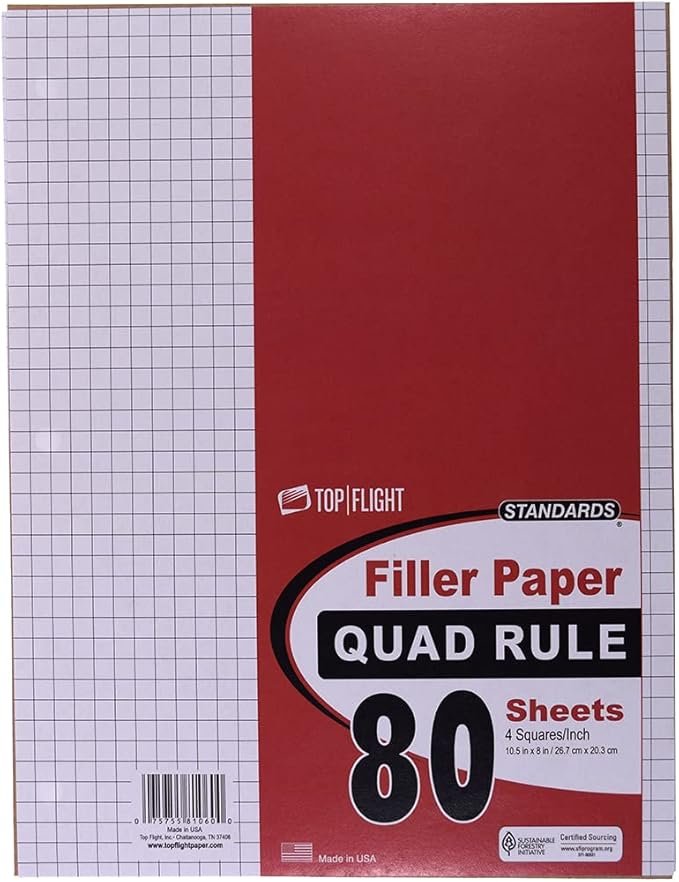 Top Flight Filler Paper, Quadrille Rule, 10.5 x 8 Inches, 80 Sheets (81060),White