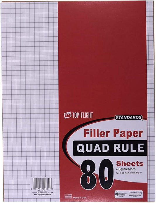 Top Flight Filler Paper, Quadrille Rule, 10.5 x 8 Inches, 12 packs of 80 Sheets, White (81060)