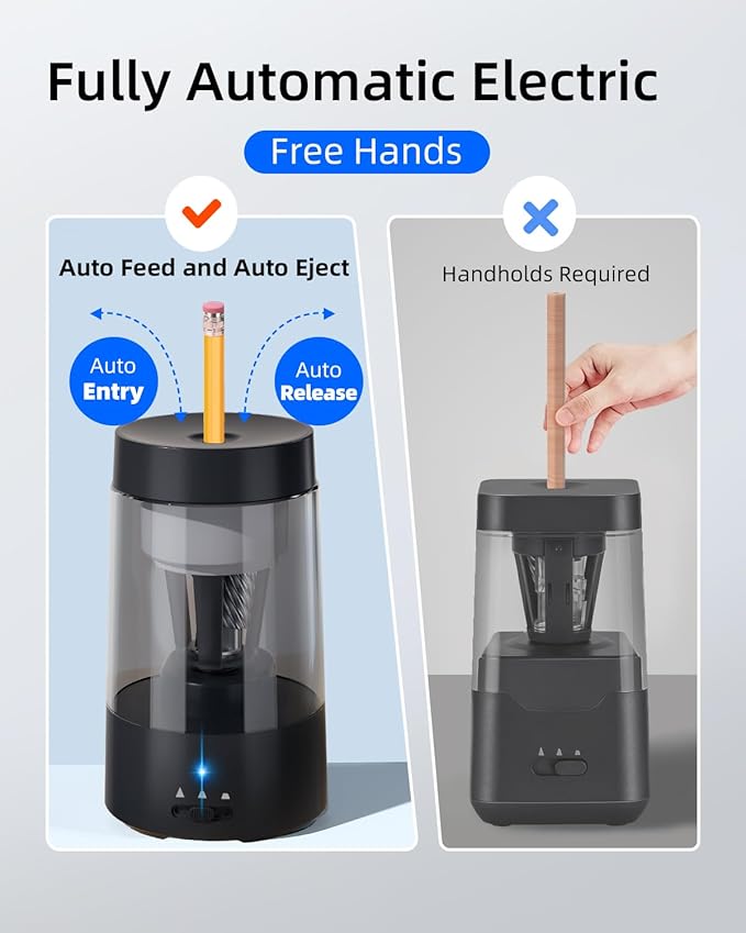 ZMOL Fully Automatic Pencil Sharpener for Classroom, Hands-Free,Battery Operated Rechargeable Electric Colored Pencil Sharpeners, Auto Stop,Suitable for No.2/Office/Home/School
