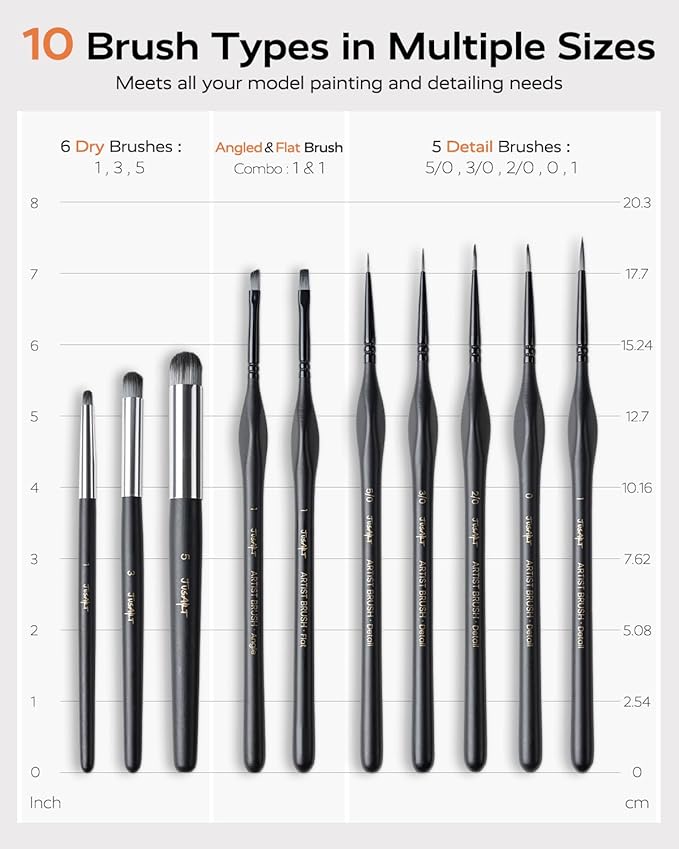 JusArt 10-Piece Detail Paint Brush Set, Miniature Paint Brushes for Models, Acrylic Oil Watercolor, Professional Fine Detail Brushes for Adults & Miniature Painters