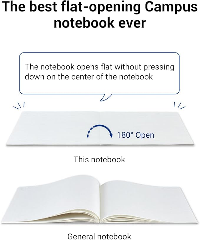 KOKUYO Composition Notebook, 7 x 10 inch Kimochii Lined Notebook, 30 Sheets 6mm Dot Ruled Paper, 1 Pack Green B5 Notebook for School and Work, School Supplies Comp Book for Note Taking