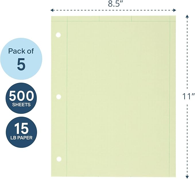 Roaring Spring Engineering Loose Leaf Filler Paper, 8.5"x11", 500 Sheets Per Pack, 5-pack (2500 Sheets) 15# Green Tinted Paper, Computation Paper, Proudly Made in The USA, Heavyweight Backer Board