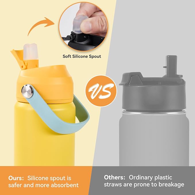 Fijinhom 24oz Insulated Stainless Steel Water Bottle, Wide Mouth Double Wall Vacuum, Silicone Straw, Sweat & Leak Proof, BPA Free Insulated Water Flask for Travel, Keep Cold 24h Hot 12h, Lemon