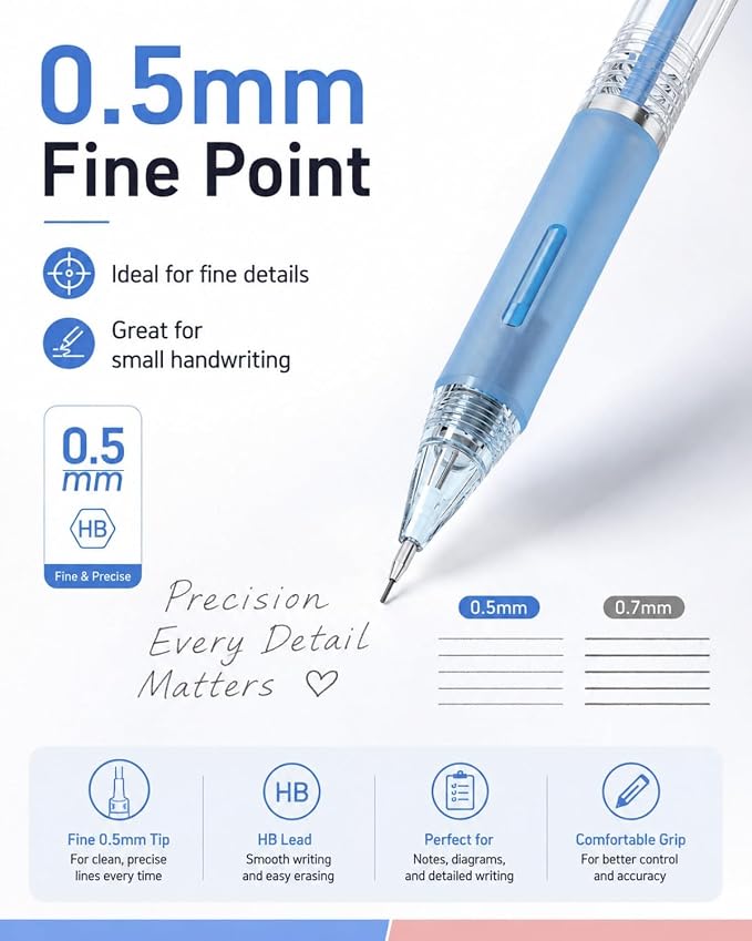 Four Candies Cute Mechanical Pencil Set, 3-Pack 0.5mm | 360 Lead Refills, 3 Erasers, 9 Eraser Refills, Non-Slip Rubber Grips, Aesthetic Design, for Detailed Writing and Drawing
