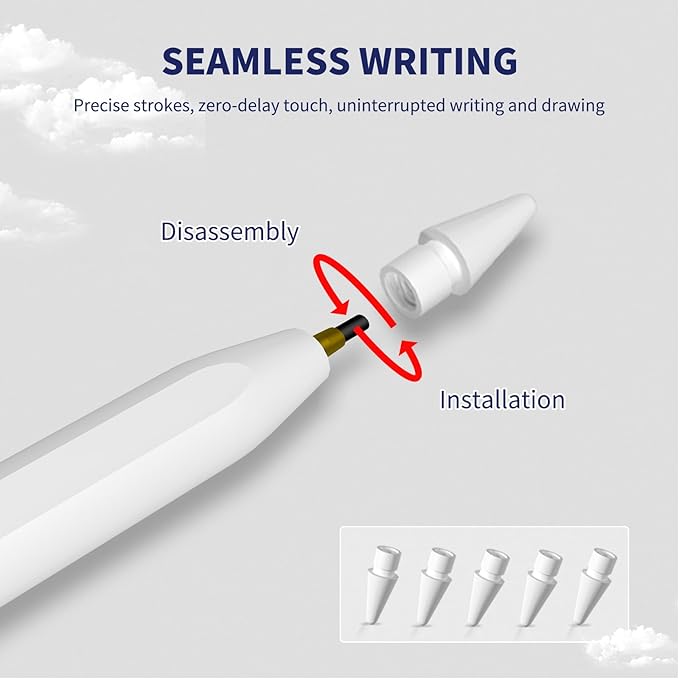 Stylus Pen for iPad,(2018-2026) Fast Charge with Tilt Sensitivity & Palm Rejection Compatible with iPad Pro 11"/12.9", iPad mini 5/6, iPad Air 3/4/5, iPad 6/7/8/9/10 (White)