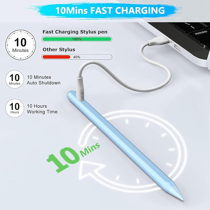 Stylus Pen for iPad A16/10th/9th Generation, 10Mins Fast Charge for Apple Pencil&iPad Pen, Compatible with iPad A16/10th/9th/8th/7th/6th/Pro 13''11''M4/12.9 inch/Air 11'' 13'' M3/M2/Mini 6/5