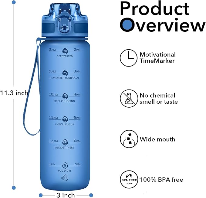 32oz Water Bottle with Time Marker, Motivational Drinking Bottle with Strap, BPA-Free Leak-Proof, Encouraging Water Bottle Time to Drink Water for Gym School Office Travel