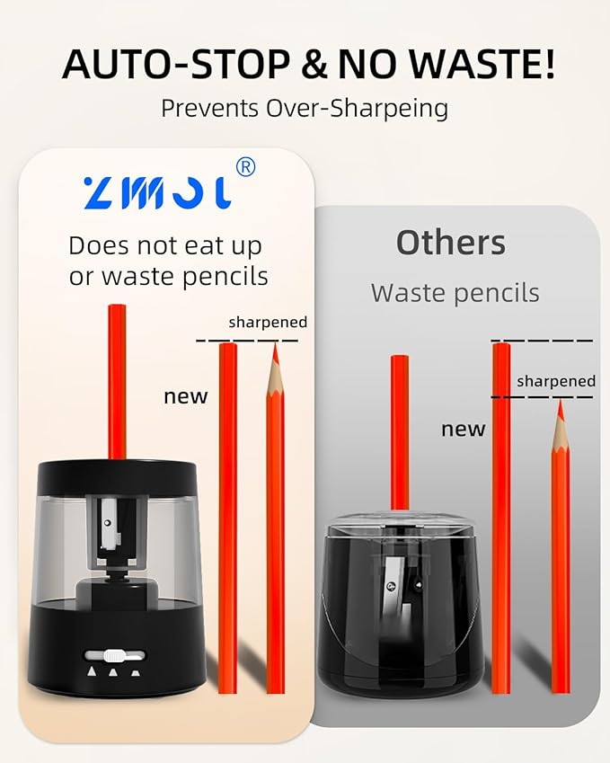 ZMOL Electric Pencil Sharpener for Kids - 3 Modes, Battery Powered & USB, Tungsten Steel, Fast Sharpening for Colored Pencil No.2, Classroom Office Home, 6-8mm, Black