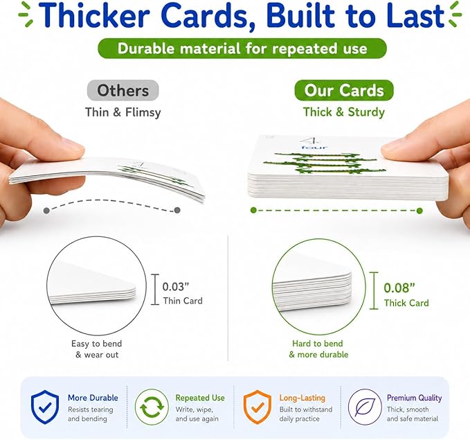 Write & Wipe Activity Cards for Kids, Reusable Tracing Flash Cards, Preschool Handwriting Practice Set, Letter Number Math Learning Activities Ages 3-6 (Number Tracing)
