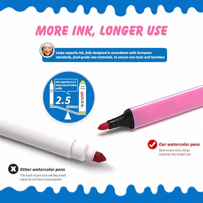 Marte Vanci Triangle Shape Washable Coloring Pens Felt Tip for Kids Coloring Book Doodling Graffiti Easy to Clean Bright Color Pen With Carrying Case,Can Write 450M Per Pen (48 Colors)