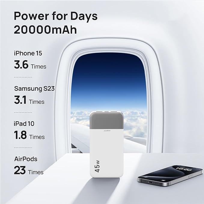 JUOVI Power Bank 45W 20000mAh Portable Charger USB C, PD QC Fast Charging 4-Port(2C+2A) External Battery Pack with LED Display, for iPhone 15 16 MacBook ipad