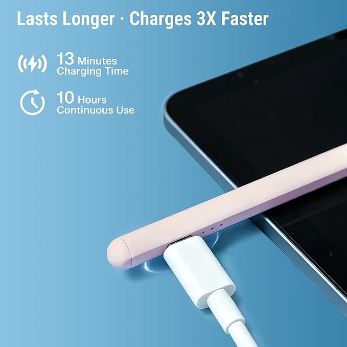 Stylus Pen for iPad 2018-2026, 2X Fast Charge Active Pencil with Tilt Sensitivity & Palm Rejection, iPad 11/10/9/8/7/6/A16, Air M4/M3/M2, Pro M5/M4, Mini 7/6/5 (Purple)