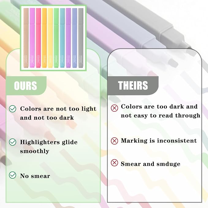 Piochoo Bible Highlighters, 10 Pack, Assorted Colors, Fast Dry, Pastel Highlighters No Bleed, Bible Journaling Highlighter Set, Colored Markers for School Supplies